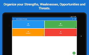 Modelo Negocios Canvas e SWOT captura de pantalla 4