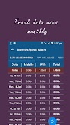 Internet Speed Meter screenshot 2