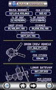US Debt Clock .org 截图 6