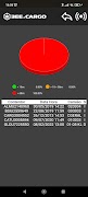 Bee2Cargo syot layar 7