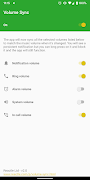 VolumeSync - Sync your volume ảnh chụp màn hình 1