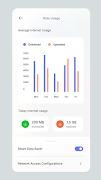 Tunnel Proxy VPN screenshot 3