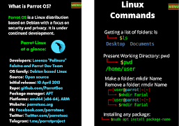 Parrot OS : Parrot Linux imagem de tela 6