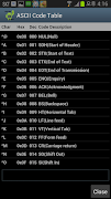 USB Serial Terminal Lite screenshot 4