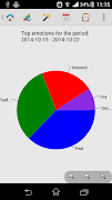 CBT Diary syot layar 6