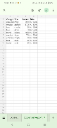 Expense Tracker ảnh chụp màn hình 5