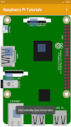 Raspberry Pi Tutorial 스크린샷 1