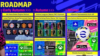 Pes 2022 Guide screenshot 5