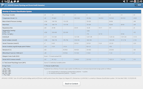 Polytrauma ภาพหน้าจอ 7