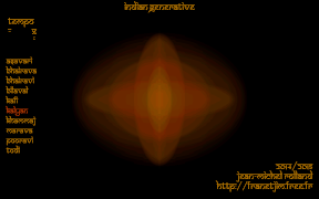 INDIAN GENERATIVE screenshot 4