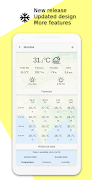 Weather Map & Historical Data پوسٹر