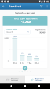 Visit Intelligence تصوير الشاشة 1