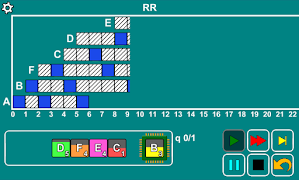 برنامه‌نما CPU Simulator (CPU Scheduling) عکس از صفحه