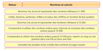 Maths CE2 تصوير الشاشة 1