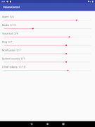 برنامه‌نما Volume Control. opensource/no  عکس از صفحه
