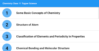 Chemistry Class 11 Notes Toppe スクリーンショット 6