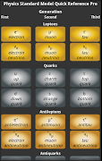 برنامه‌نما Physics Standard Model Quick عکس از صفحه