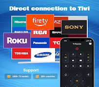 Smart TV Remote Control постер