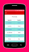 4 Schermata Learn Spanish Language