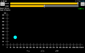 Projectile Motion Simulation पोस्टर