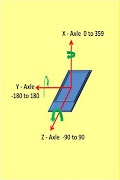 Earthquake Vibration Sensor স্ক্রিনশট 2