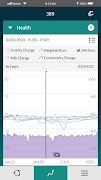 DataFlow II Mobile Plakat