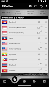 ASEAN Air screenshot 3