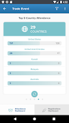 Visit Intelligence ภาพหน้าจอ 4