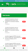 Si Data Eksotiss screenshot 3