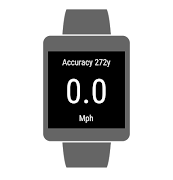 Speed for Wear poster