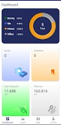 Teletix Lite bài đăng