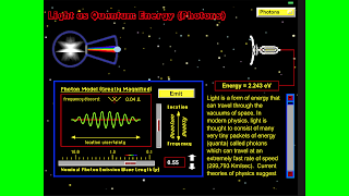 Global Warming Science & Model screenshot 1