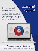 Softex Dashboard screenshot 4