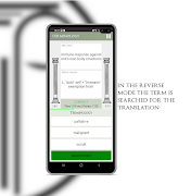 Terminology - Medical Terms screenshot 4