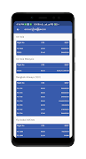 Sky Cargo Terminal Service screenshot 5