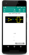 Digital Electronics اسکرین شاٹ 6