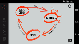 برنامه‌نما Life Conversation Guide عکس از صفحه