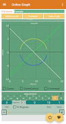 3 Schermata Online Graph Plotter, Calculat