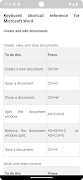 Shortcuts for MS Word 스크린샷 1