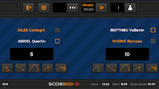 Scorbad screenshot 7