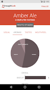 پوستر DraughtLab: Describe Your Beer