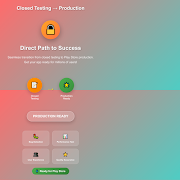 12 Testers For 14 Days Testing 스크린샷 4