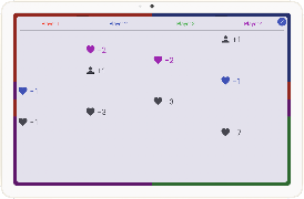 Commander Tracker ภาพหน้าจอ 7