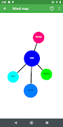 Mindmap (Mind map, idea maker) 截图 1