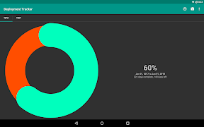 Deployment Tracker ภาพหน้าจอ 4