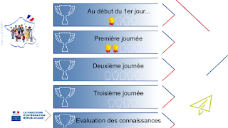 Anim Tablette اسکرین شاٹ 2