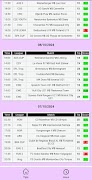 Strategist Daily HTFT Tips 截图 3