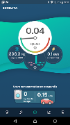 EcoData poster