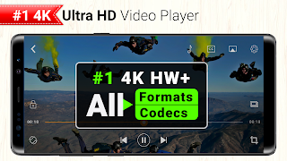 CnX Player - Powerful 4K UHD P ภาพหน้าจอ 3