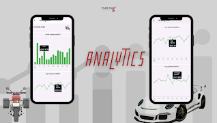 Fleetcop اسکرین شاٹ 3